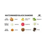 Eye of Love Matchmaker Black Diamond Attract Her Pheromone Parfum 1 oz