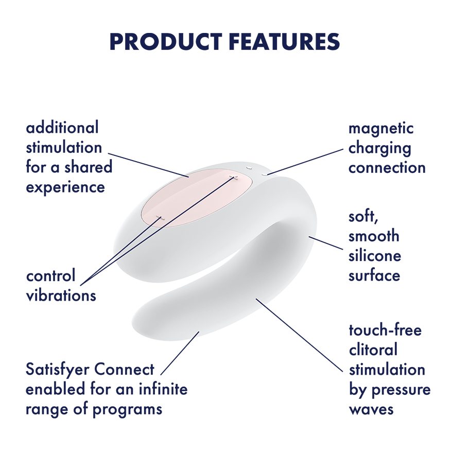 Satisfyer Double Joy Rechargeable Silicone Couples App Enabled Dual Stimulating Vibrator