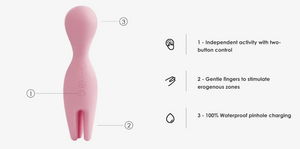 Svakom Silicone Nymph Rechargeable Soft Moving Finger Vibrator Pink
