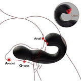 Joi Pro Rotating Head G-Spot Vibrator & Clit and Anus Licker with Remote Control