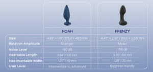 Noah App-Controlled Rotating Butt Plug Navy Blue