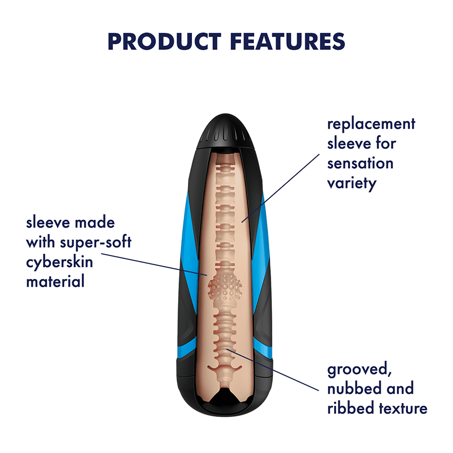 Satisfyer Men Tri Delights Replacement Sleeve for the Men Stroker