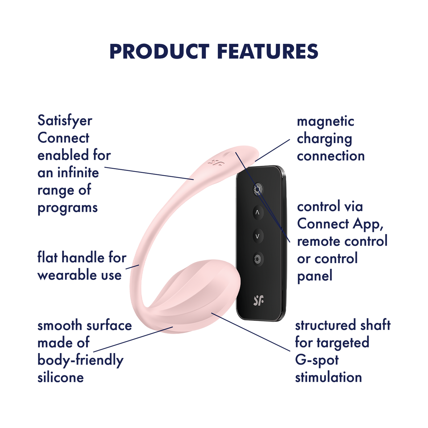 Satisfyer Ribbed Petal Textured Wearable G-Spot Vibe with Remote Control and App