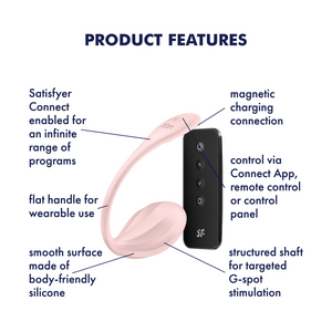 Satisfyer Ribbed Petal Textured Wearable G-Spot Vibe with Remote Control and App