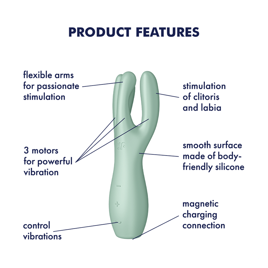 Satisfyer Threesome 3 Rechargeable Silicone Lay On 3 Motor Clitoris & Labia Stimulator