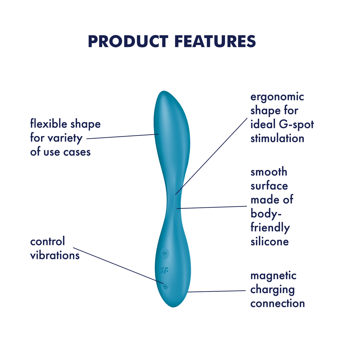 Satisfyer G-Spot Flex 1 Rechargeable Silicone Classic and Rabbit Style Vibrator Petrol