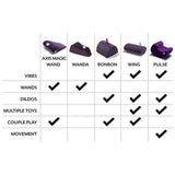 Liberator Wing Toy Mount Straddling Sex Positioning Aid Pillow Furniture - Romantic Blessings