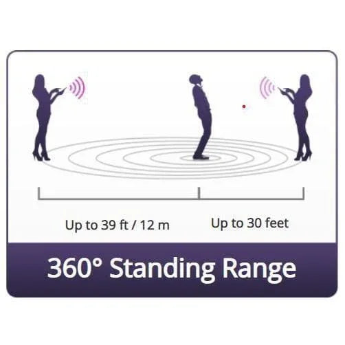 Lovense Diamo Penis Ring - Romantic Blessings