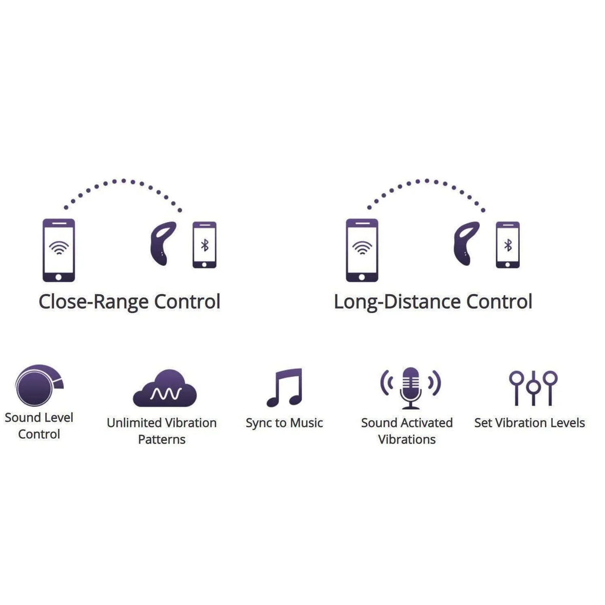 Lovense Diamo App Controlled Penis Ring Vibrator with Sound Activation