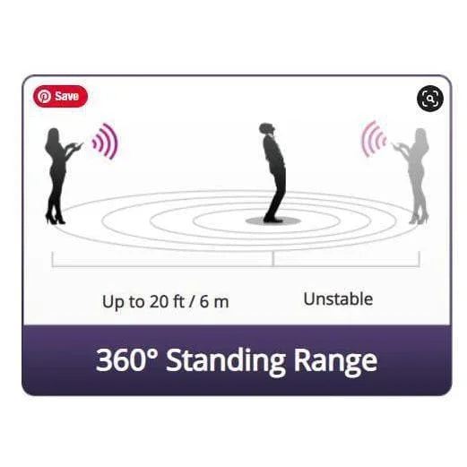 Lovense Edge 2 Prostate Massager - Romantic Blessings