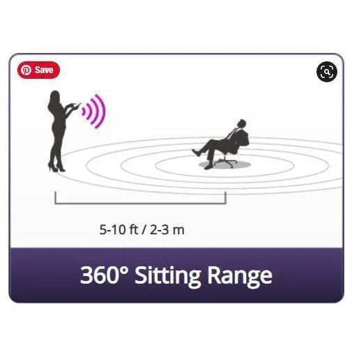 Lovense Edge 2 Prostate Massager - Romantic Blessings