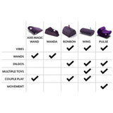 Liberator Pulse Sex Positioning Pillow & Toy Mount with Natural Rocking Sensation & Hands Free Play - Romantic Blessings