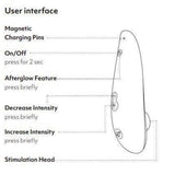 Womanizer Classic 2 Rechargeable 10 Level Clitoral Stimulator with PleasureAir - Romantic Blessings