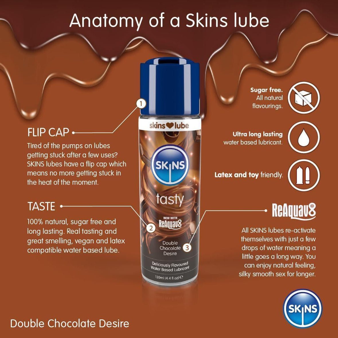 Skins Double Chocolate Desire Water Based Lubricant 4.4 oz - Romantic  Blessings